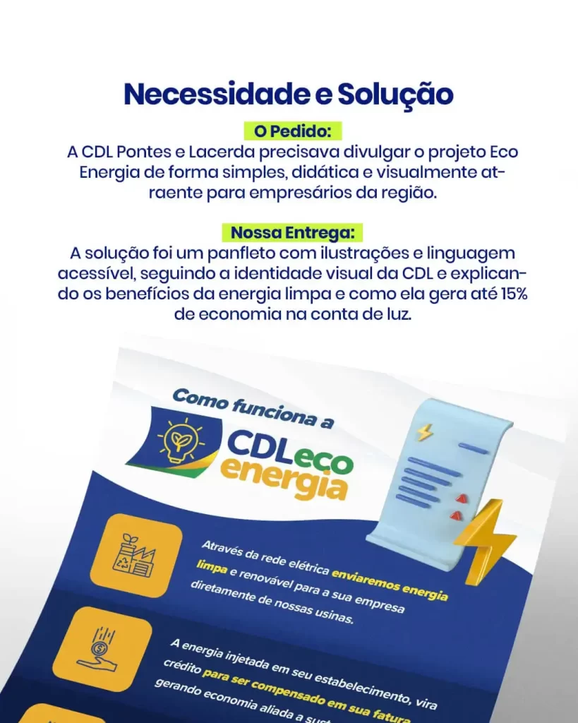Folder Explicativo para Energia Sustentável 3 29 02
